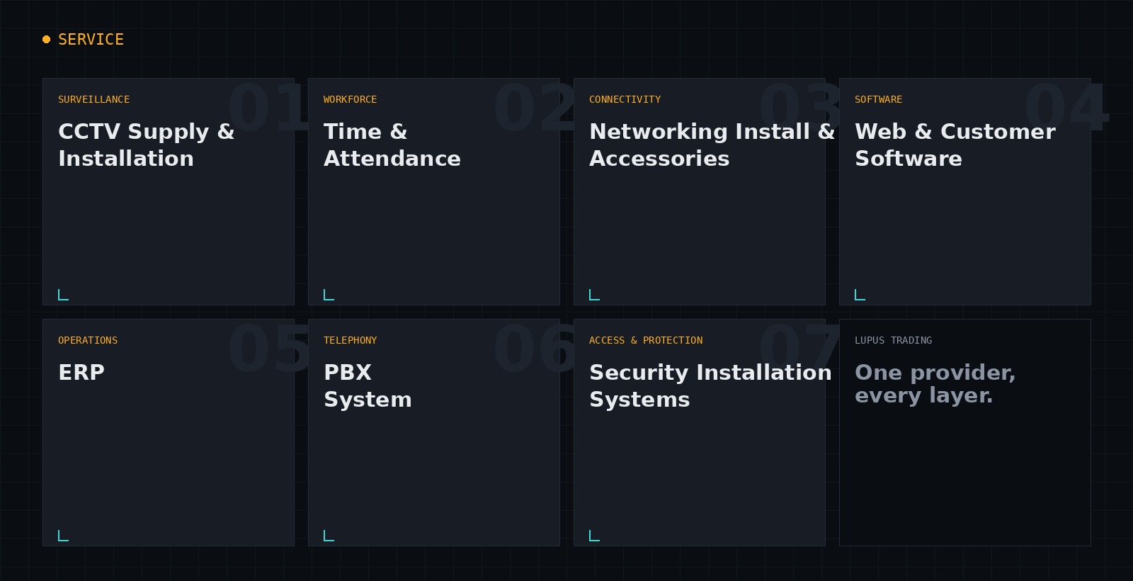 Technology Services